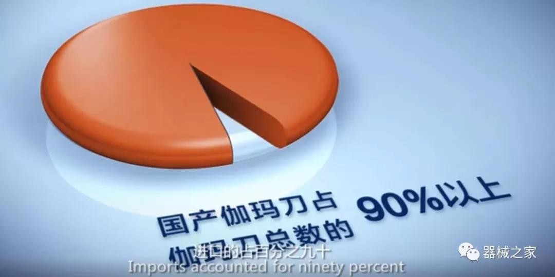 新聞