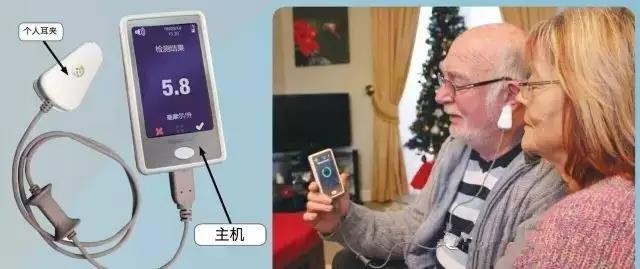 新聞
