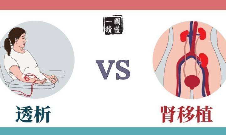 新聞