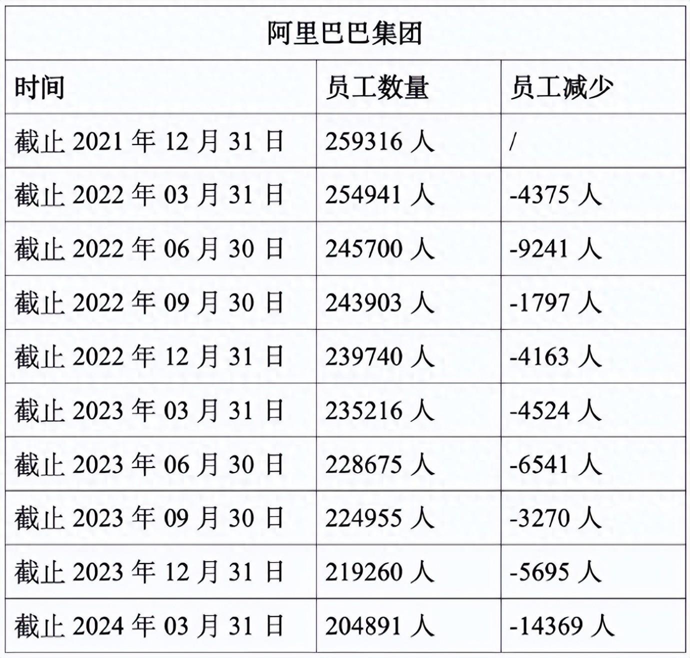 新聞