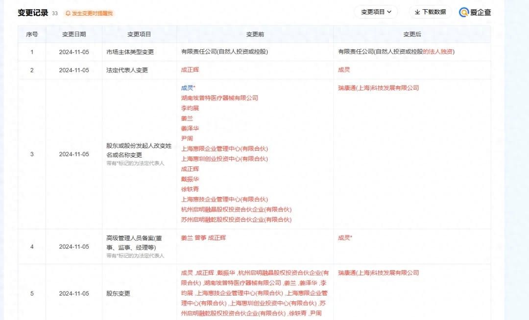 新聞
