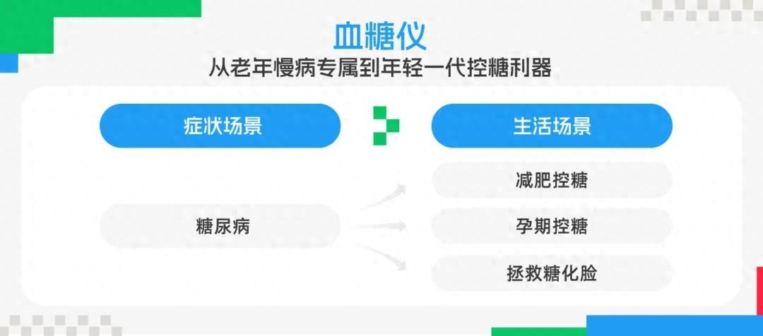 新聞